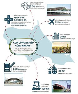 Cụm công nghiệp Cổng Khánh 1 thu hút đầu tư Dự án Trạm nạp LPG Hà Tĩnh trị giá 50 tỷ đồng
