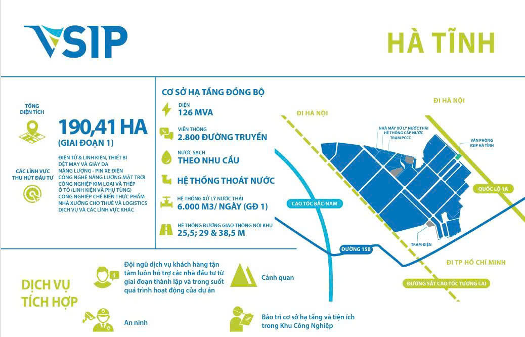 VSIP Hà Tĩnh – Điểm đến đầu tư chiến lược tại Hà Tĩnh