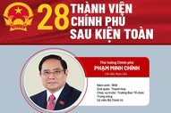 Chân dung 28 thành viên Chính phủ sau kiện toàn
